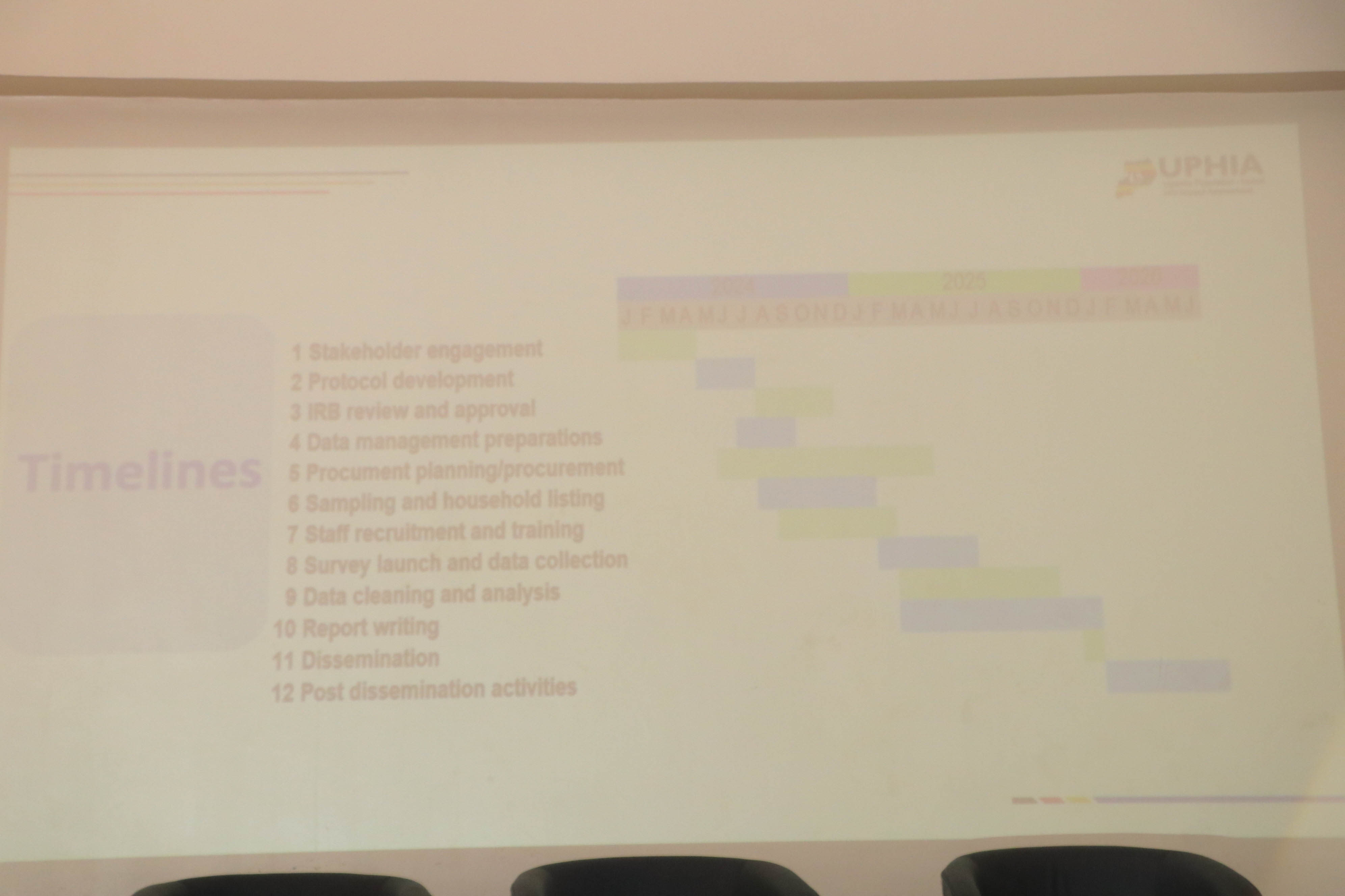 UPHIA Data: A Cornerstone of Uganda’s HIV Response